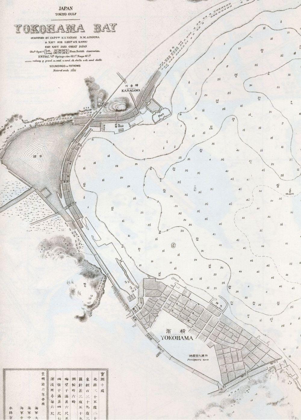 Mapa Yokohama port